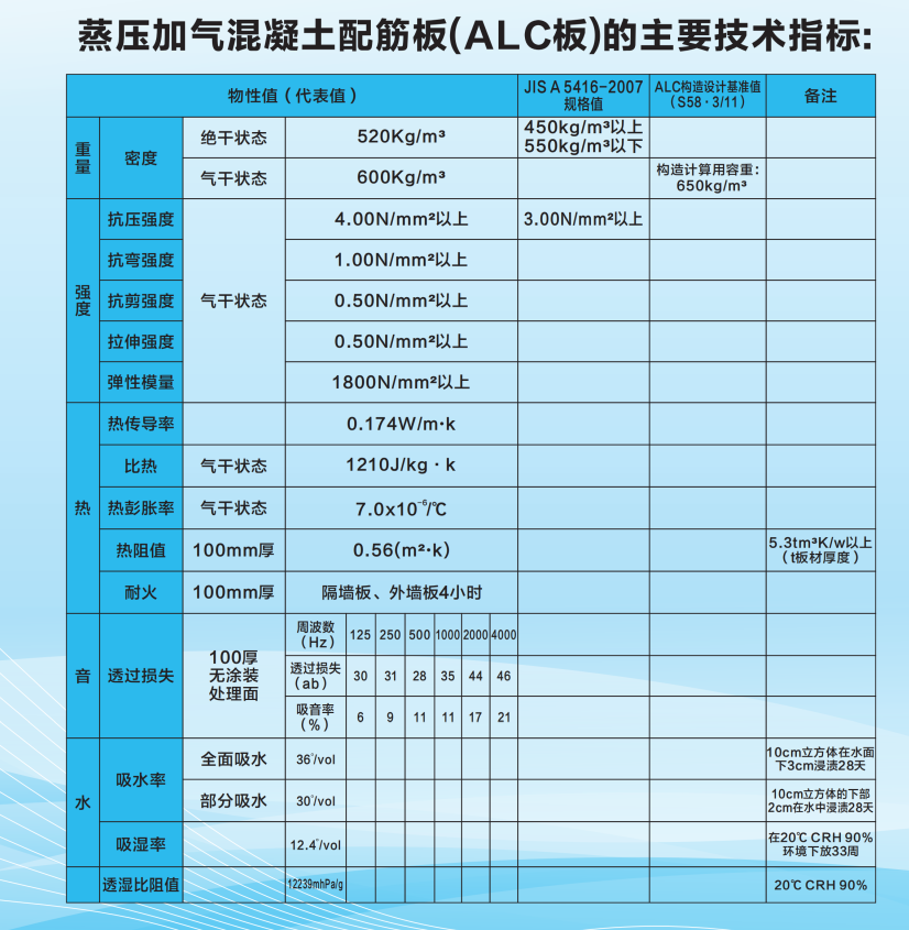 江西建工集團建設產業(yè)投資有限公司