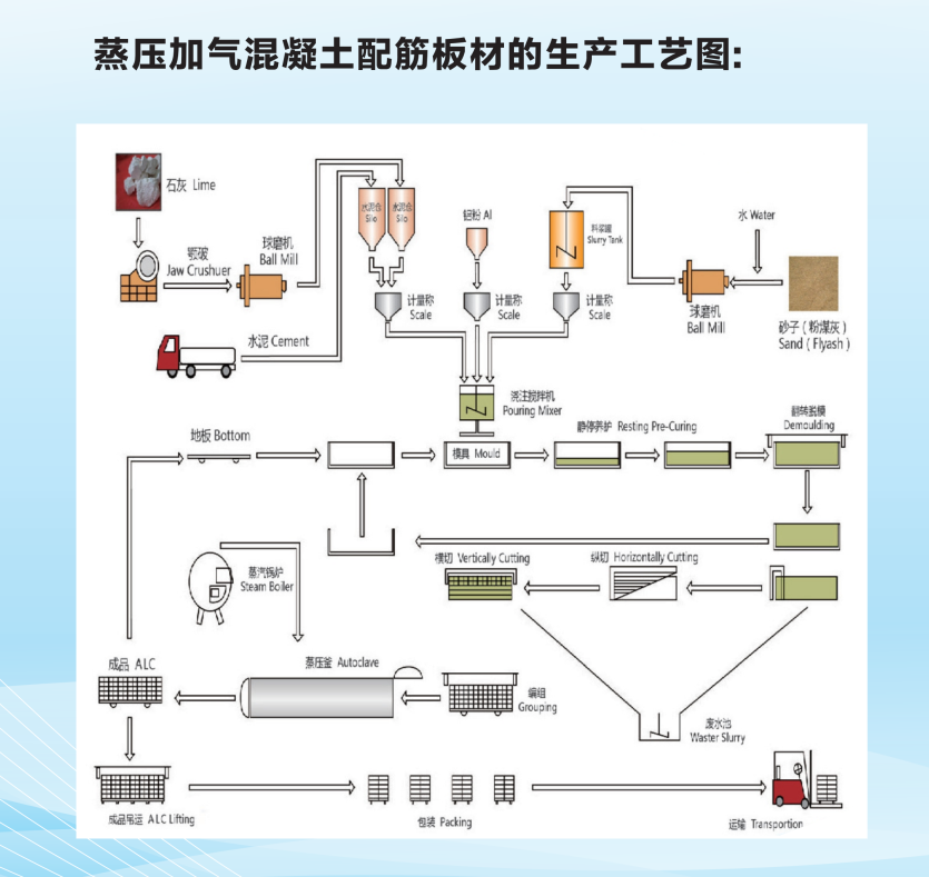 江西建工集團建設產業(yè)投資有限公司